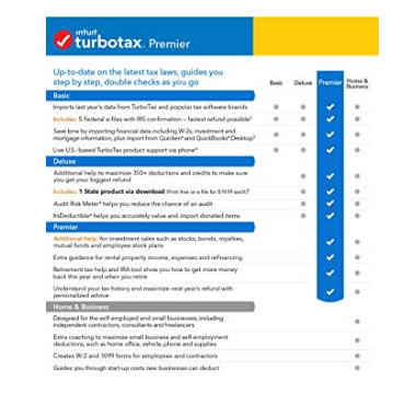 purchase turbotax for mac
