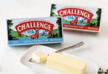 Challenge Butter's national survey says Americans are done with food rules.