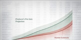 You think your film will generate $3M in pre-sales. Sales agents think $1.2M. This gap kills financing. Learn how film pre-sales estimates actually work.